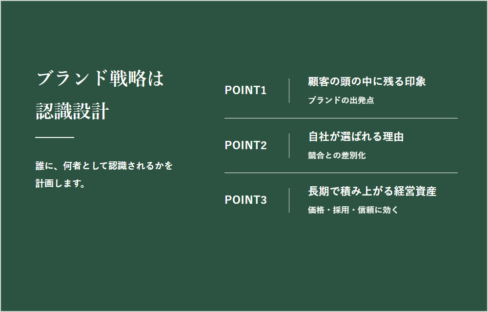 ブランド戦略とは何か——「ロゴを作ること」ではない